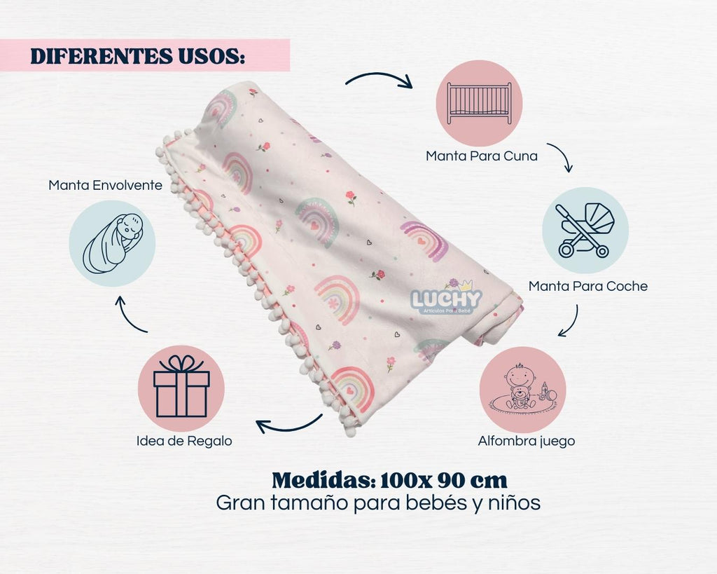 Cobija para Bebé Doble Faz